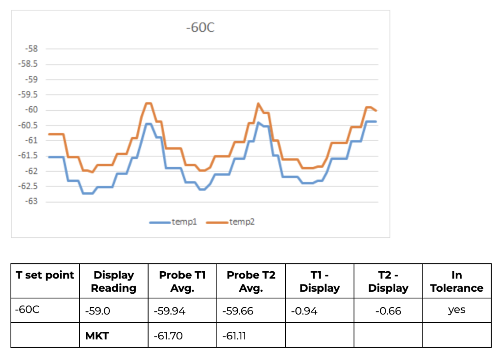 Screenshot 2024-11-15 at 12.10.49